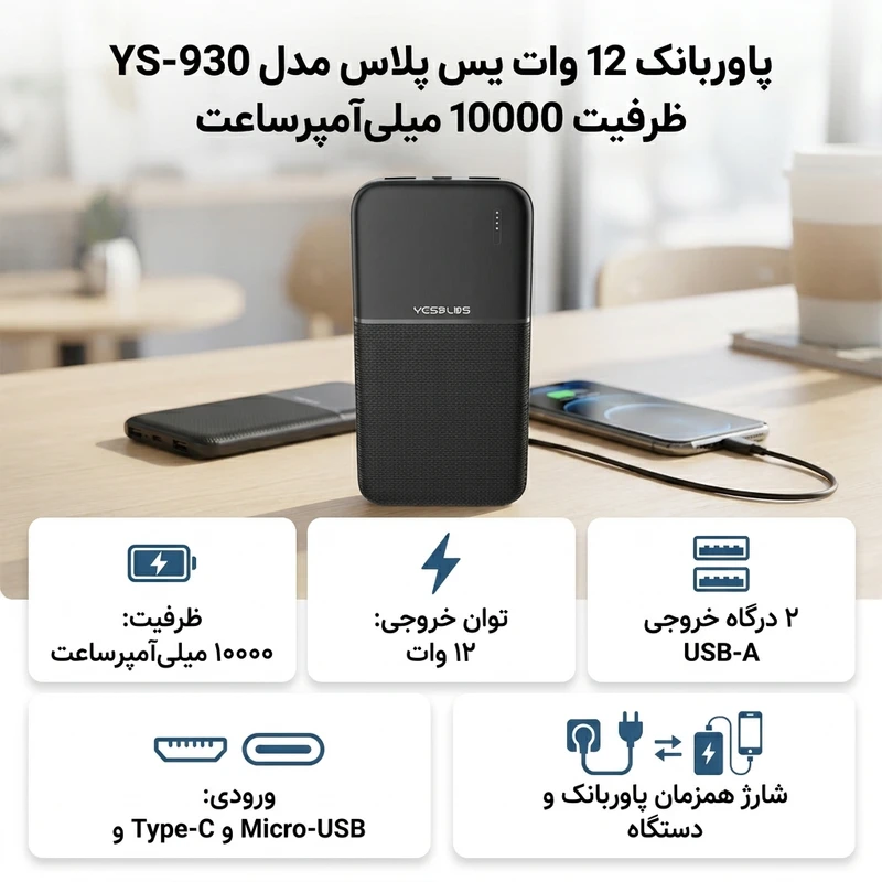 پاور بانک ۱۰هزار مارک Yesplus مدل Ys-930